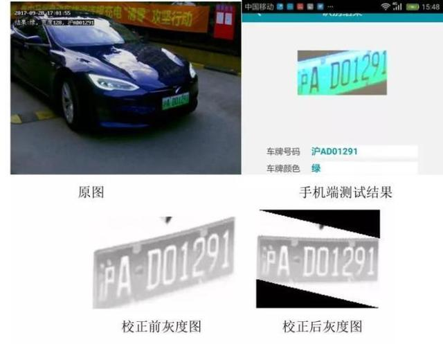 車牌識(shí)別系統(tǒng)的車牌識(shí)別算法和原理分別是什么？